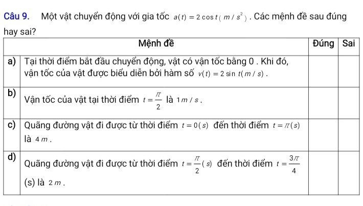 Một vật chuyển động với gia tốc a(t)=2cos t(m/s^2). Các mệnh đề sau đúng
h
i
b
d