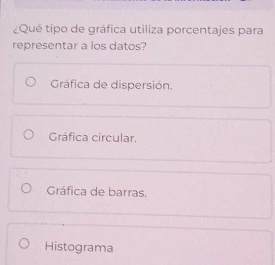 ¿Qué tipo de gráfica utiliza porcentajes para
representar a los datos?
Gráfica de dispersión.
Gráfica circular.
Gráfica de barras.
Histograma