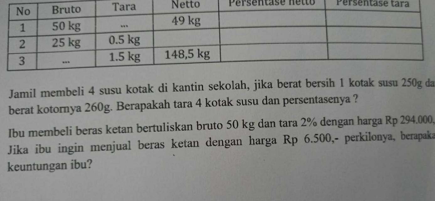 Persentase netto Persentase tara 
Jamil membeli 4 susu kotak di kantin sekolah, jika berat bersih 1 kotak susu 250g da 
berat kotornya 260g. Berapakah tara 4 kotak susu dan persentasenya ? 
Ibu membeli beras ketan bertuliskan bruto 50 kg dan tara 2% dengan harga Rp 294.000, 
Jika ibu ingin menjual beras ketan dengan harga Rp 6.500,- perkilonya, berapaka 
keuntungan ibu?