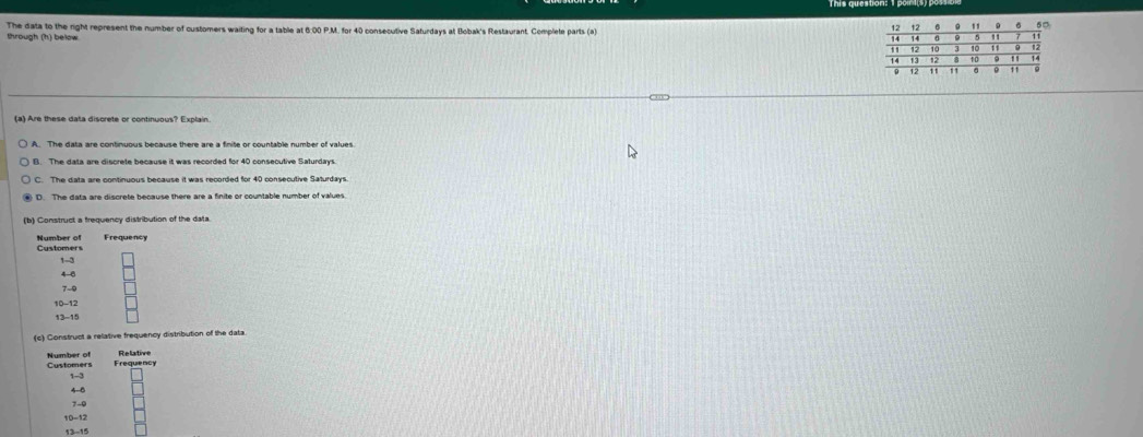 through (h) below The data to the right represent the number of customers waiting for a table at 6:00 P.M. for 40 consecutive Saturdays at Bobak's Restaurant. Complete parts (a
(a) Are these data discrete or continuous? Explain
A. The data are continuous because there are a finite or countable number of values
C. The data are continuous because it was recorded for 40 consecutive Saturdays
D. The data are discrete because there are a finite or countable number of values
(b) Construct a frequency distribution of the data
Number of Frequency
Customers
(c) Construct a relative frequency distribution of the data
Number of Customers Relative
7 -0
10 -12