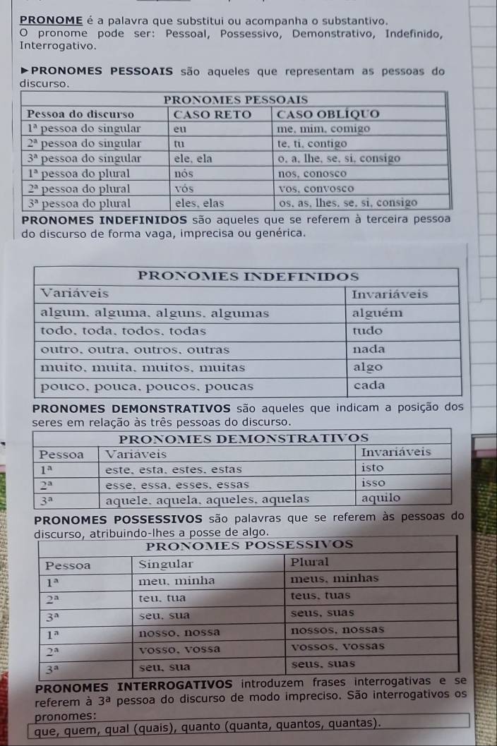 PRONOME é a palavra que substitui ou acompanha o substantivo.
O pronome pode ser: Pessoal, Possessivo, Demonstrativo, Indefinido,
Interrogativo.
-PRONOMES PESSOAIS são aqueles que representam as pessoas do
discurso.
PRONOMES INDEFINIDOS são aqueles que se referem à terceira pessoa
do discurso de forma vaga, imprecisa ou genérica.
PRONOMES DEMONSTRATIVOS são aqueles que indicam a posição dos
seres em relação às três pessoas do discurso.
PRONOMES POSSESSIVOS são palavras que se referem às pessoas do
PRONOMES INTERROGATIVOS introduz
referem à 3^a pessoa do discurso de modo impreciso. São interrogativos os
pronomes:
que, quem, qual (quais), quanto (quanta, quantos, quantas).