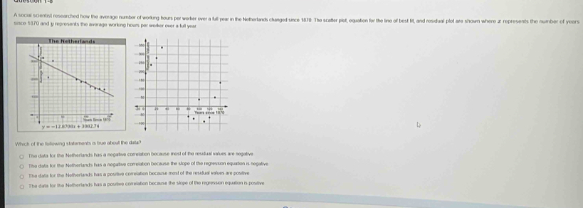 A social scientist researched how the average number of woking hours per worker over a full year in the Netherlands changed since 1870. The scatter plot, equation for the line of best fit, and residual plot are shown where z represents the number of years
since 1870 and y represents the average working hours per worker over a full year
380.
=2%
2
180
100
:o o 40 . Years since 1870
1∞
Which of the following statements is true about the data?
The data for the Netherlands has a negative correlation because most of the residual values are negative
The data for the Netherlands has a negative correlation because the slope of the regiession equation is negative
The data for the Netherlands has a positive correlation because most of the residual values are positive
The data for the Nelherlands has a positive correlation because the slope of the regression equation is positive