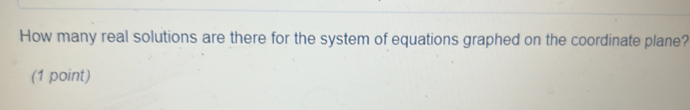 How many real solutions are there for the system of equations graphed on the coordinate plane? 
(1 point)