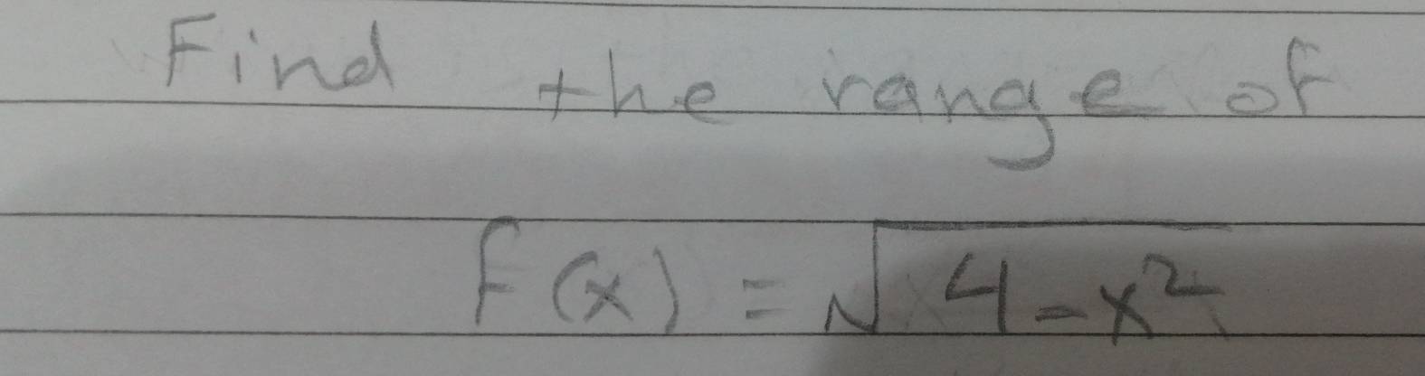 Find the range of
f(x)=sqrt(4-x^2)