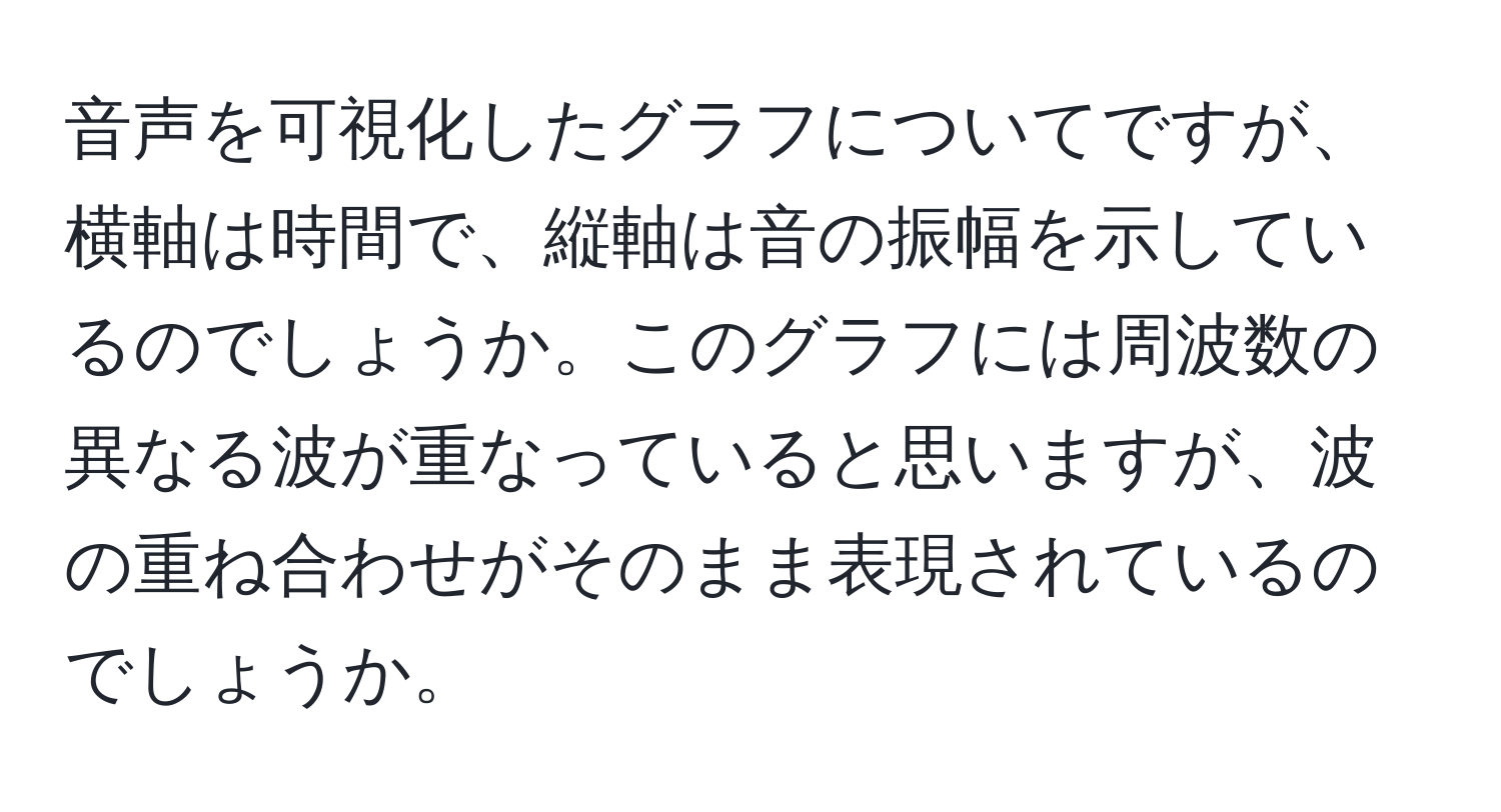 音声を可視化したグラフについてですが、横軸は時間で、縦軸は音の振幅を示しているのでしょうか。このグラフには周波数の異なる波が重なっていると思いますが、波の重ね合わせがそのまま表現されているのでしょうか。