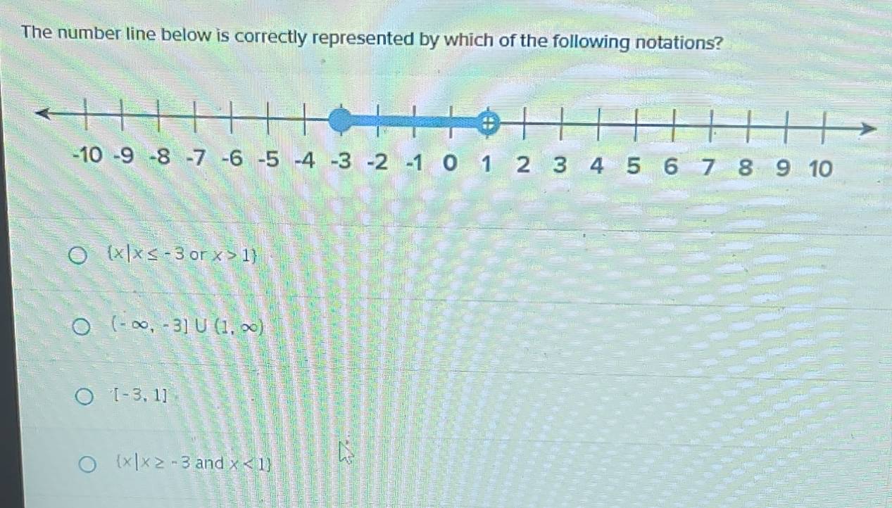 Solved: The number line below is correctly represented by which of the ...