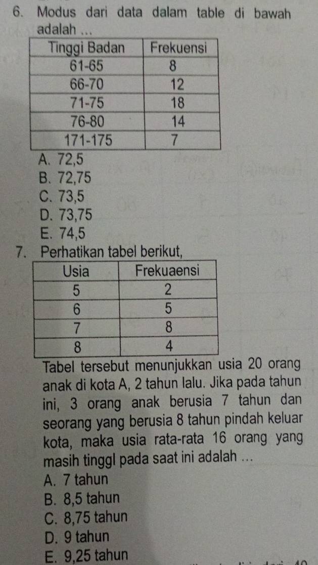 Modus dari data dalam table di bawah
adalah ...
A. 72, 5
B. 72, 75
C. 73, 5
D. 73, 75
E. 74, 5
7. Perhatikan tabel berikut,
Tabel tersebut menunjukkan usia 20 orang
anak di kota A, 2 tahun Ialu. Jika pada tahun
ini, 3 orang anak berusia 7 tahun dan
seorang yang berusia 8 tahun pindah keluar
kota, maka usia rata-rata 16 orang yang
masih tinggl pada saat ini adalah ...
A. 7 tahun
B. 8,5 tahun
C. 8,75 tahun
D. 9 tahun
E. 9,25 tahun