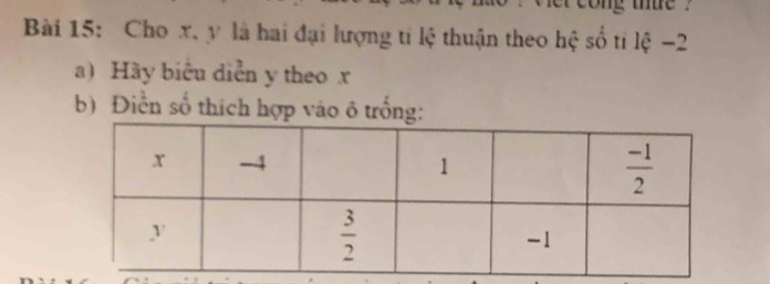 et cong thue .
Bài 15: Cho x, y là hai đại lượng tỉ lệ thuận theo hệ số tỉ lệ −2
a) Hãy biểu diễn y theo x
b) Diễn số thích hợp vào ô trống: