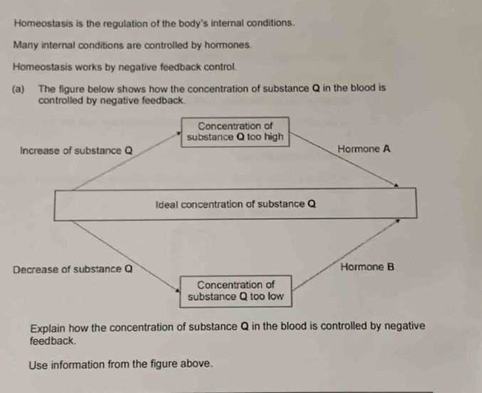 Homeostasis is the regulation of the body's internal conditions. 
Many internal conditions are controlled by hormones. 
Homeostasis works by negative feedback control. 
(a) The figure below shows how the concentration of substance Q in the blood is 
controlled by negative feedback. 
Concentration of 
substance Q too high 
Increase of substance Q Hormone A 
Ideal concentration of substance Q
Decrease of substance Q Hormone B
Concentration of 
substance Q too low 
Explain how the concentration of substance Q in the blood is controlled by negative 
feedback . 
Use information from the figure above.