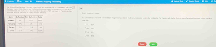 Pretest: Applying Probability ● Submit Teal Header Tooh
the Gemers Mansifacturng Company makes 60% of a particular type of camera ier. the Fark
Company makes 197% of them, and the Rten Compary makes the remuuring 25%. Of all the u
camma irries, 1% ars made by Greens and are defective, 10% are made by Parsons and are
lectve and 6t are made te Rfon and are de f  t                        
defective? if a camera lera is randorly selected from the general population of all camera lenses, what is the probabnty that it was made by the Genea Manufacturing Compans, given that it s
A. 0 24
B. C 60
C. c
D. 0 e3