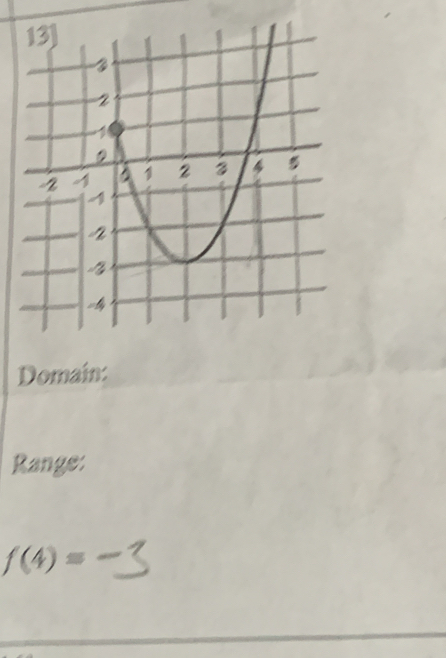 Domain: 
Range:
f(4)=