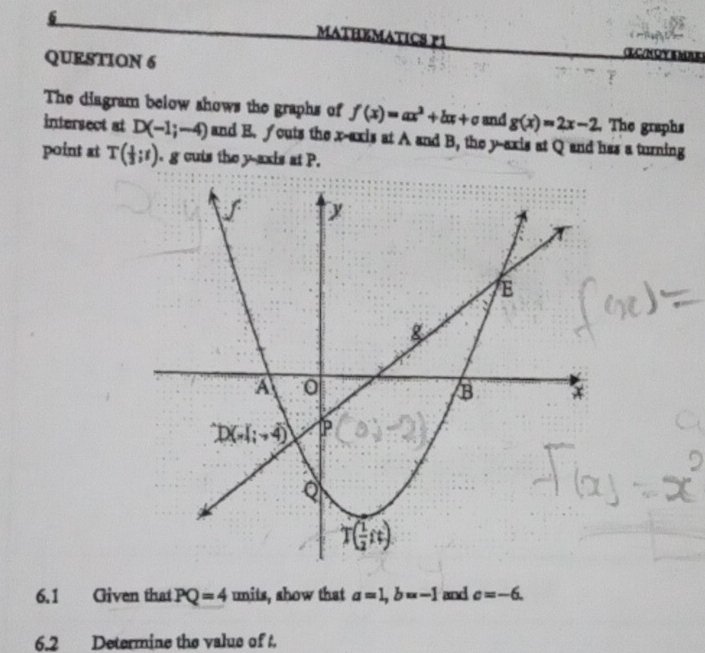 MATHEMATICS P1 EC/NOYEMAE
QUESTION 6
The diagram below shows the graphs of f(x)=ax^2+bx+c and g(x)=2x-2 The graphs
intersect at D(-1;-4) and B. fouts the x-axis at A and B, the y--axis at Q and hes a turning
point at T( 1/3 ;t). g cuts the y-axis at P.
6.1 Given that PQ=4 units, show that a=1,b=-1 and c=-6.
6.2 Determine the value of t.