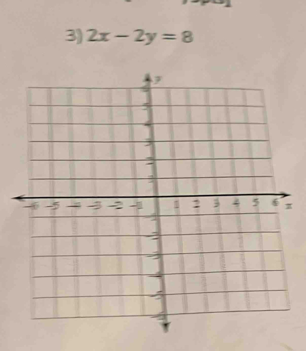 2x-2y=8