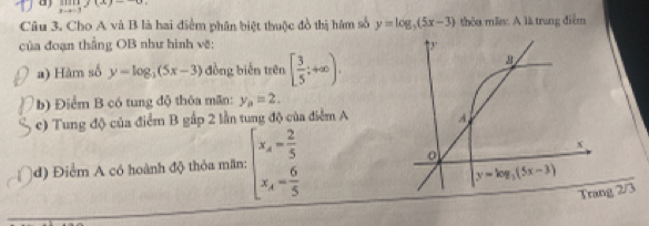 limlimits _xto -1f(x)
Câu 3. Cho A và B là hai điểm phân biệt thuộc đồ thị hàm số y=log _3(5x-3) thêu mẫ. A là trung điểm
của đoạn thắng OB như hình vẽ:
a) Hàm số y=log _3(5x-3) đồng biến trên [ 3/5 ;+∈fty ),
b) Điểm B có tung độ thỏa mãn: y_a=2.
c) Tung độ của điểm B gấp 2 lần tung độ của điểm A
đ) Điểm A có hoành độ thỏa mãn: beginarrayl x_A= 2/5  x_A= 6/5 endarray.
Trang overline 2/3