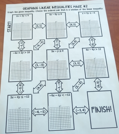 INEQUALITIES MAZE #2