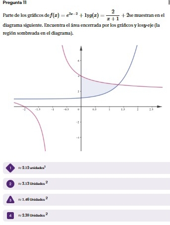 Pregunta 11
Parte de los gráficos de f(x)=e^(2x-2)+1yg(x)= 2/x+1 +2s se muestran en el
diagrama siguiente. Encuentra el área encerrada por los gráficos y losy-eje (la
región sombreada en el diagrama).
1 approx 2.12unidedes^2
2 approx 3.13Unidedes^2
3 approx 1.46Unides^2
4 approx 2.38unides^2