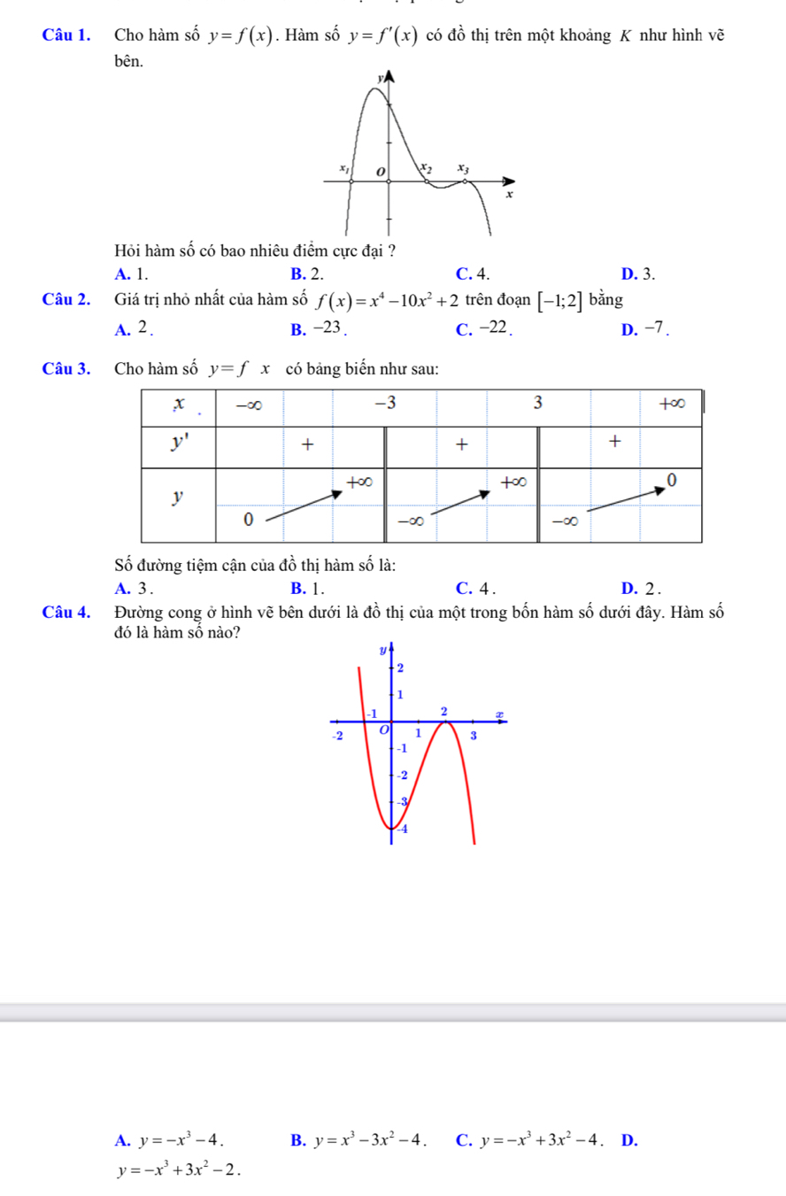 Cho hàm số y=f(x). Hàm số y=f'(x) có đồ thị trên một khoảng K như hình vẽ
bên.
Hi hàm số có bao nhiêu điểm cực đại ?
A. 1. B. 2. C. 4. D. 3.
Câu 2. Giá trị nhỏ nhất của hàm số f(x)=x^4-10x^2+2 trên đoạn [-1;2] bằng
A. 2 . B. −23 . C. −22 . D. −7 .
Câu 3. Cho hàm số y=fx có bảng biển như sau:
Số đường tiệm cận của đồ thị hàm số là:
A. 3 . B. 1. C. 4 . D. 2 .
Câu 4. Đường cong ở hình vẽ bên dưới là đồ thị của một trong bốn hàm số dưới đây. Hàm số
đó là hàm sô nào?
A. y=-x^3-4. B. y=x^3-3x^2-4. C. y=-x^3+3x^2-4. D.
y=-x^3+3x^2-2.