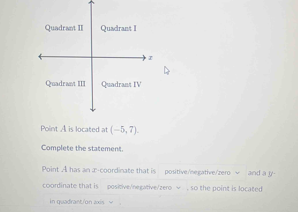 Point A is located at (-5,7). 
Complete the statement. 
Point A has an x-coordinate that is positive/negative/zero and a y - 
coordinate that is positive/negative/zero ﹀ , so the point is located 
in quadrant/on axis