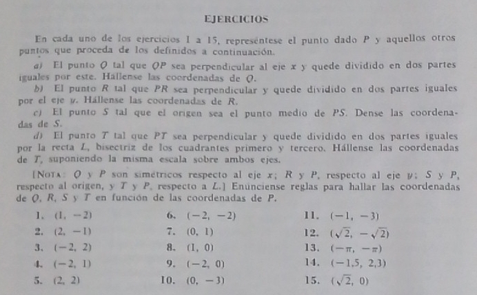 EJERCICIOS 
En cada uno de los ejercicios I a 15, representese el punto dado P y aquellos otros 
puntos que proceda de los definidos a continuación. 
a) El punto O tal que OP sea perpendicular al eje x y quede dividido en dos partes 
iguales por este. Hallense las coordenadas de Q. 
b El punto R tal que PR sea perpendicular y quede dividido en dos partes iguales 
por el eje y. Hállense las coordenadas de R. 
c) El punto S tal que el origen sea el punto medio de PS. Dense las coordena- 
das de S. 
d) El punto ア tal que PT sea perpendicular y quede dividido en dos partes iguales 
por la recta L, bisectriz de los cuadrantes primero y tercero. Hállense las coordenadas 
de T, suponiendo la misma escala sobre ambos ejes. 
[Νотλ: O у P son simétricos respecto al eje x; R y P, respecto al eje y; S y P_1
respecto al origen, y T y P. respecto a L.] Enunciense reglas para hallar las coordenadas 
de O, R, S y T en función de las coordenadas de P. 
1. (1,-2) 6, (-2,-2) 11. (-1,-3)
2. (2,-1) 7. (0,1) 12. (sqrt(2),-sqrt(2))
3、 (-2,2) 8. (1,0) 13. (-π ,-π )
4. (-2,1) 9. (-2,0) 14. (-1.5,2,3)
5. (2,2) 10. (0,-3) 15. (sqrt(2),0)