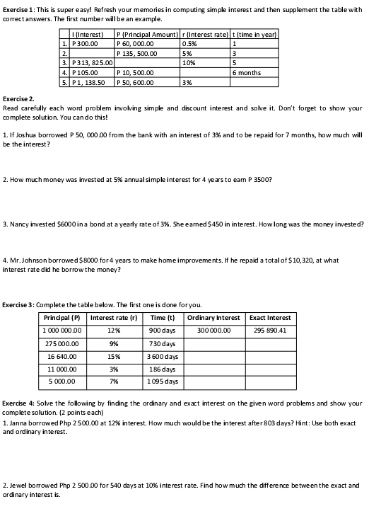 This is super easy! Refresh your memories in computing simple interest and then supplement the table with 
correct answers. The first number will be an example. 
Exercise 2. 
Read carefully each word problem involving simple and discount interest and solve it. Don't forget to show your 
complete solution. You can do this! 
1. If Joshua borrowed P 50, 000.00 from the bank with an interest of 3% and to be repaid for 7 months, how much will 
be the interest ? 
2. How much money was invested at 5% annual simple interest for 4 years to earn P 3500? 
3. Nancy invested $6000 in a bond at a yearly rate of 3%. She earned $ 450 in interest. How long was the money invested? 
4. Mr. Johnson borrowed $ 8000 for 4 years to make home improvements. If he repaid a total of $ 10,320, at what 
interest rate did he borrow the money? 
Exercise 3 : Complete the table below. The first one is done for you. 
Exercise 4: Solve the following by finding the ordinary and exact interest on the given word problems and show your 
complete so lutio n. (2 pointse ach) 
1. Janna borrowed Php 2 500.00 at 12% interest. How much would be the interest after 803 days? Hint: Use both exact 
and ordinary interest. 
2. Jewell borrowed Php 2 500.00 for 540 days at 10% interest rate. Find how much the difference between the exact and 
ordinary interest is.