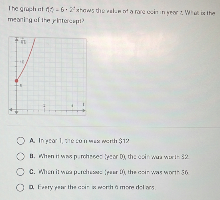 The graph of f(t)=6· 2^t shows the value of a rare coin in year t. What is the
meaning of the y-intercept?
A. In year 1, the coin was worth $12.
B. When it was purchased (year 0), the coin was worth $2.
C. When it was purchased (year 0), the coin was worth $6.
D. Every year the coin is worth 6 more dollars.