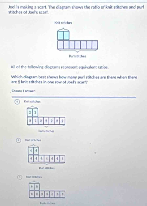 Joel is making a scarf. The diagram shows the ratio of knit stitches and purl
stitches of Joel's scarf.
All of the following diagrams represent equivalent ratíos.
Which diagram best shows how many purl stitches are there when there
are 8 knit stitches in one row of Joel's scarf?
Choose 1 answer
A Knit stitches
Purl strisches