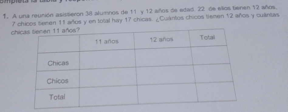 mpieta la ta b n 
1. A una reunión asistieron 38 alumnos de 11 y 12 años de edad. 22 de ellos tienen 12 años,
7 chicos tienen 11 años y en total hay 17 chicas. ¿Cuántos chicos tienen 12 años y cuántas 
chi