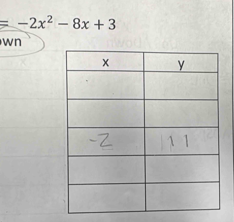 =-2x^2-8x+3
wn