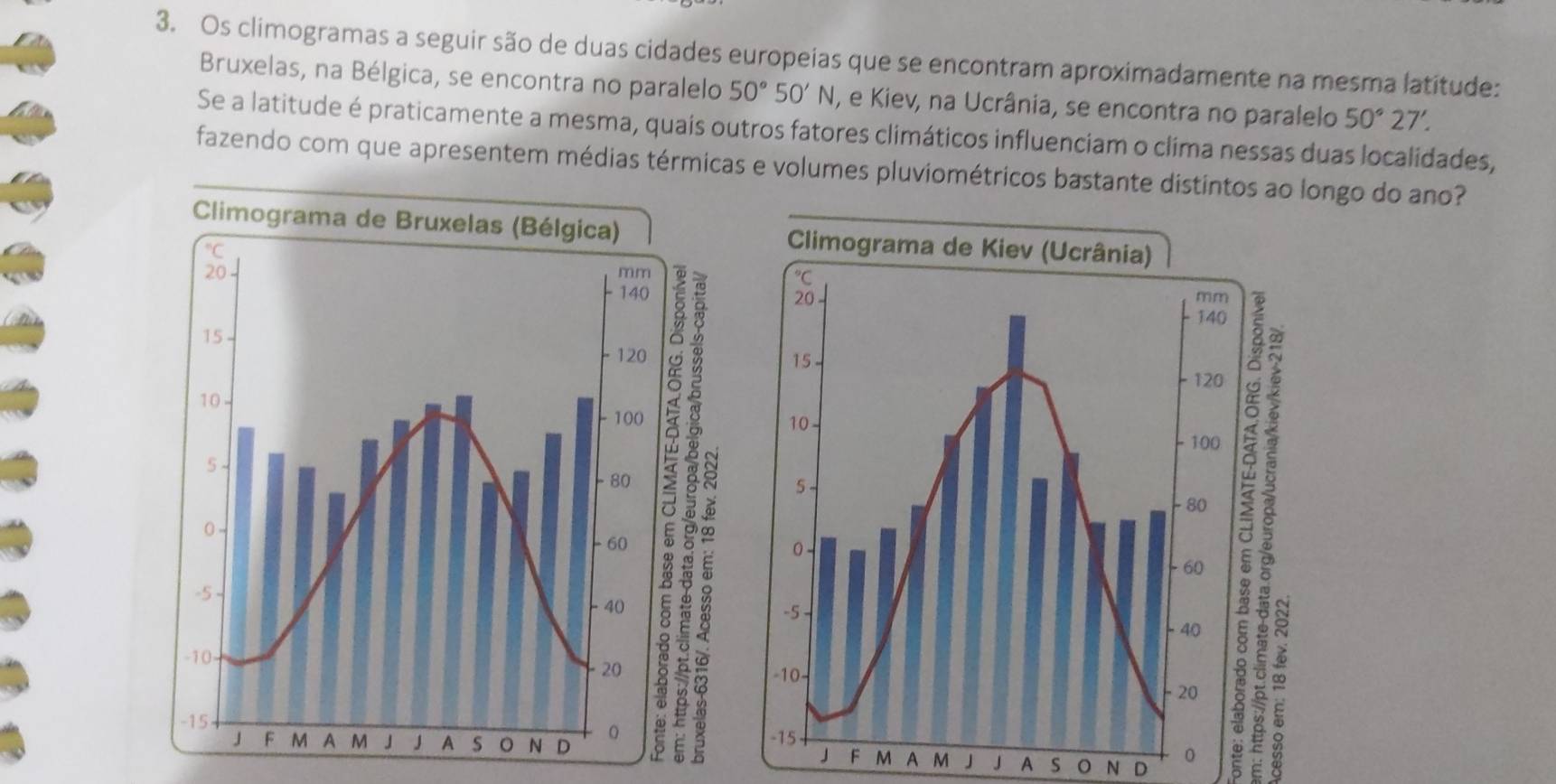 Os climogramas a seguir são de duas cidades europeias que se encontram aproximadamente na mesma latitude: 
Bruxelas, na Bélgica, se encontra no paralelo 50°50'N , e Kiev, na Ucrânia, se encontra no paralelo 50°27'. 
Se a latitude é praticamente a mesma, quais outros fatores climáticos influenciam o clima nessas duas localidades, 
fazendo com que apresentem médias térmicas e volumes pluviométricos bastante distintos ao longo do ano? 
J F M A M J J A S o N D 0