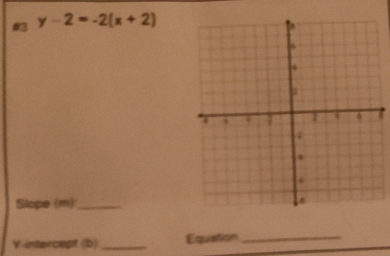 y-2=-2(x+2)
Slope (m)_ 
V-intercept (b)_ Equation_