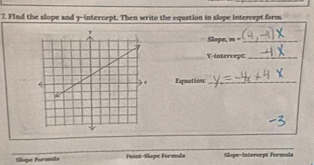 FInd the slope and y-intercept. Then write the equation in slope intercept form.
Slope, m= _
Y-intercept:_
Equation:_
_
_
_
Slope Formula Point-Slope Formula Slope-Intercept Formula