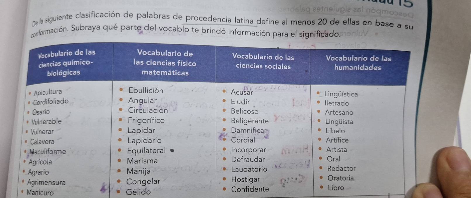 De la siguiente clasificación de palabras de procedencia latina define al menos 20 de ellas en base a su 
conformación. Subraya qué parte del vocablo te brindó información para el significado. 
Manicuro Gélido