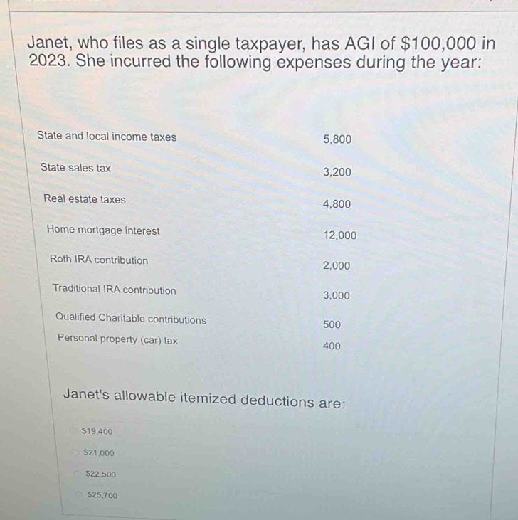 Janet, who files as a single taxpayer, has AGI of $100,000 in
2023. She incurred the following expenses during the year :
State and local income taxes 5,800
State sales tax 3,200
Real estate taxes 4,800
Home mortgage interest 12,000
Roth IRA contribution 2,000
Traditional IRA contribution 3,000
Qualified Charitable contributions 500
Personal property (car) tax 400
Janet's allowable itemized deductions are:
S19,400
$21,000
$22,500
$25,700