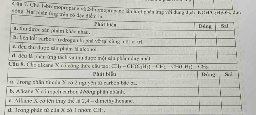 Cho 1-bromopropane và 2-bromopropane lần lượt phản ứng với dung dịch KOH/C₂H₅OH, đun
nóng. Hai ph