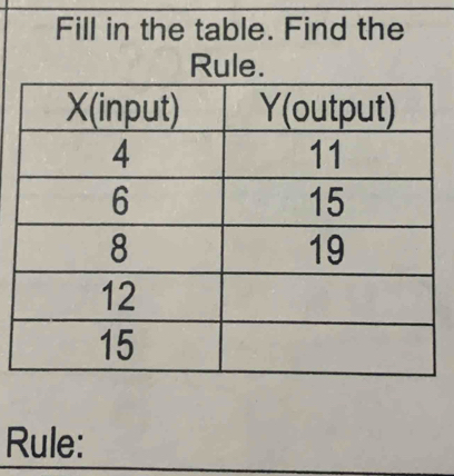 Fill in the table. Find the 
Rule. 
Rule: