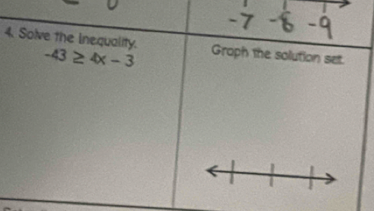 Solve the Inequality. Groph the solution set.
-43≥ 4x-3