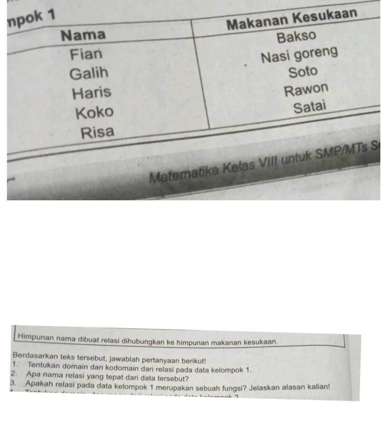 Matemati 
Himpunan nama dibuat relasi dihubungkan ke himpunan makanan kesukaan. 
Berdasarkan teks tersebut, jawablah pertanyaan berikut! 
1. Tentukan domain dan kodomain dari relasi pada data kelompok 1. 
2. Apa nama relasi yang tepat dari data tersebut? 
3. Apakah relasi pada data kelompok 1 merupakan sebuah fungsi? Jelaskan alasan kalian!