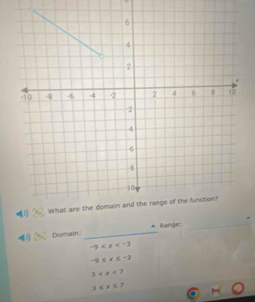 Range:
D) Domain:
-9
-9≤ x≤ -3
3
3≤ x≤ 7