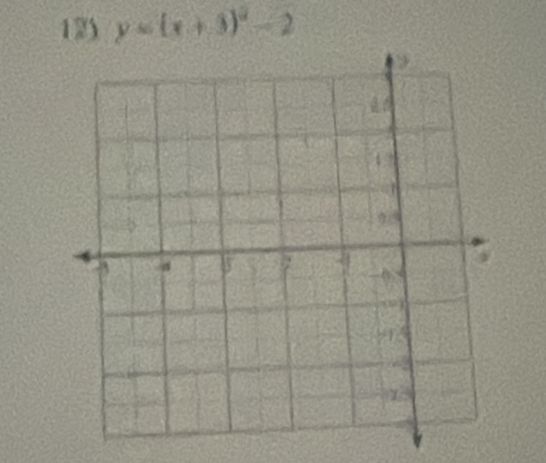 12 y=(x+3)^2-2