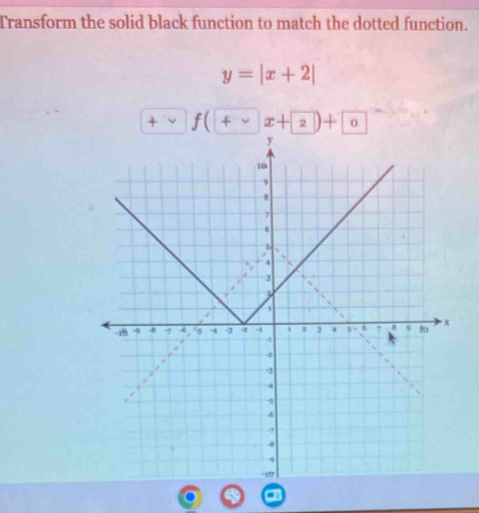 Transform the solid black function to match the dotted function.
y=|x+2|
+ ^circ  v f(+∈fty x+2)+ 0^-