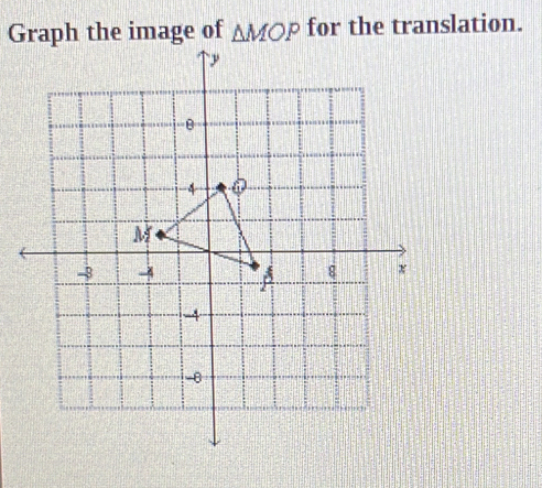 Graph the image of △ MOP for the translation.