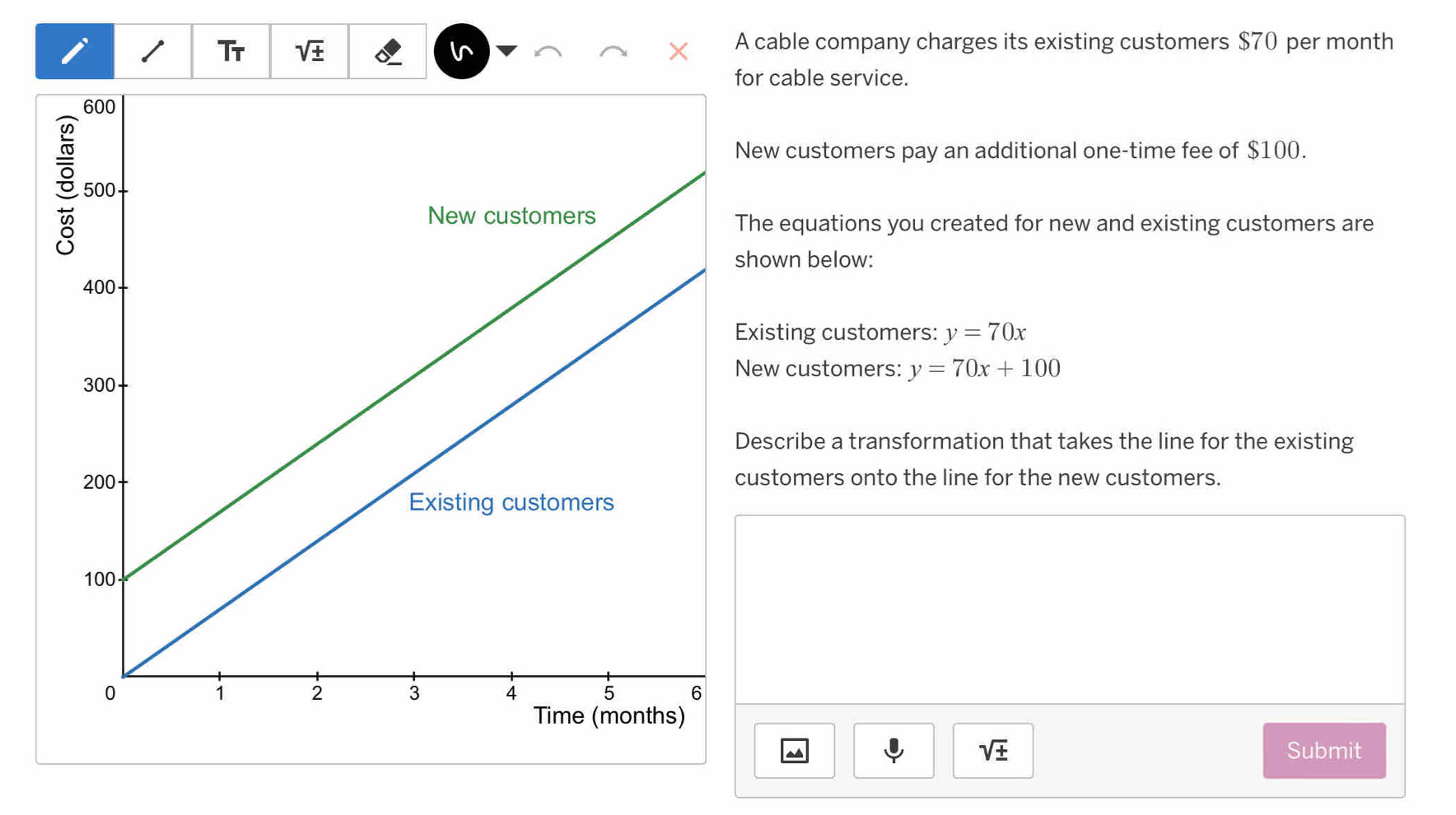 Tr sqrt(± ) A cable company charges its existing customers $70 per month
for cable service. 
New customers pay an additional one-time fee of $100. 
The equations you created for new and existing customers are 
shown below: 
Existing customers: y=70x
New customers: y=70x+100
Describe a transformation that takes the line for the existing 
customers onto the line for the new customers.
sqrt(± )
^ Submit