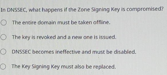 Solved: In DNSSEC, what happens if the Zone Signing Key is compromised ...