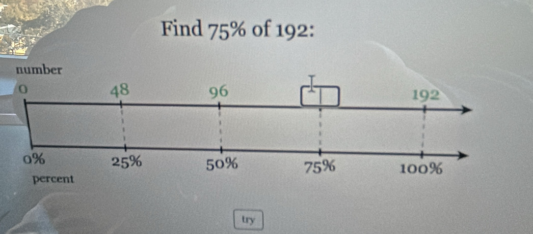 Find 75% of 192 : 
try