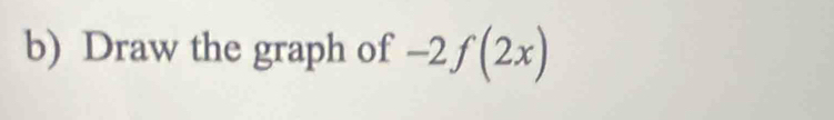 Draw the graph of -2f(2x)