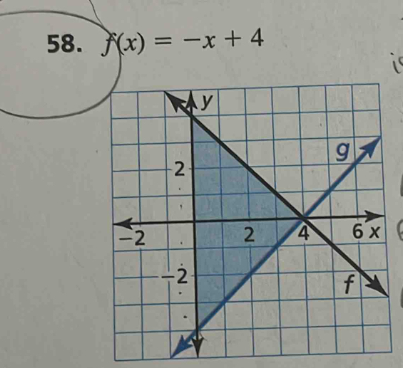 f(x)=-x+4
i