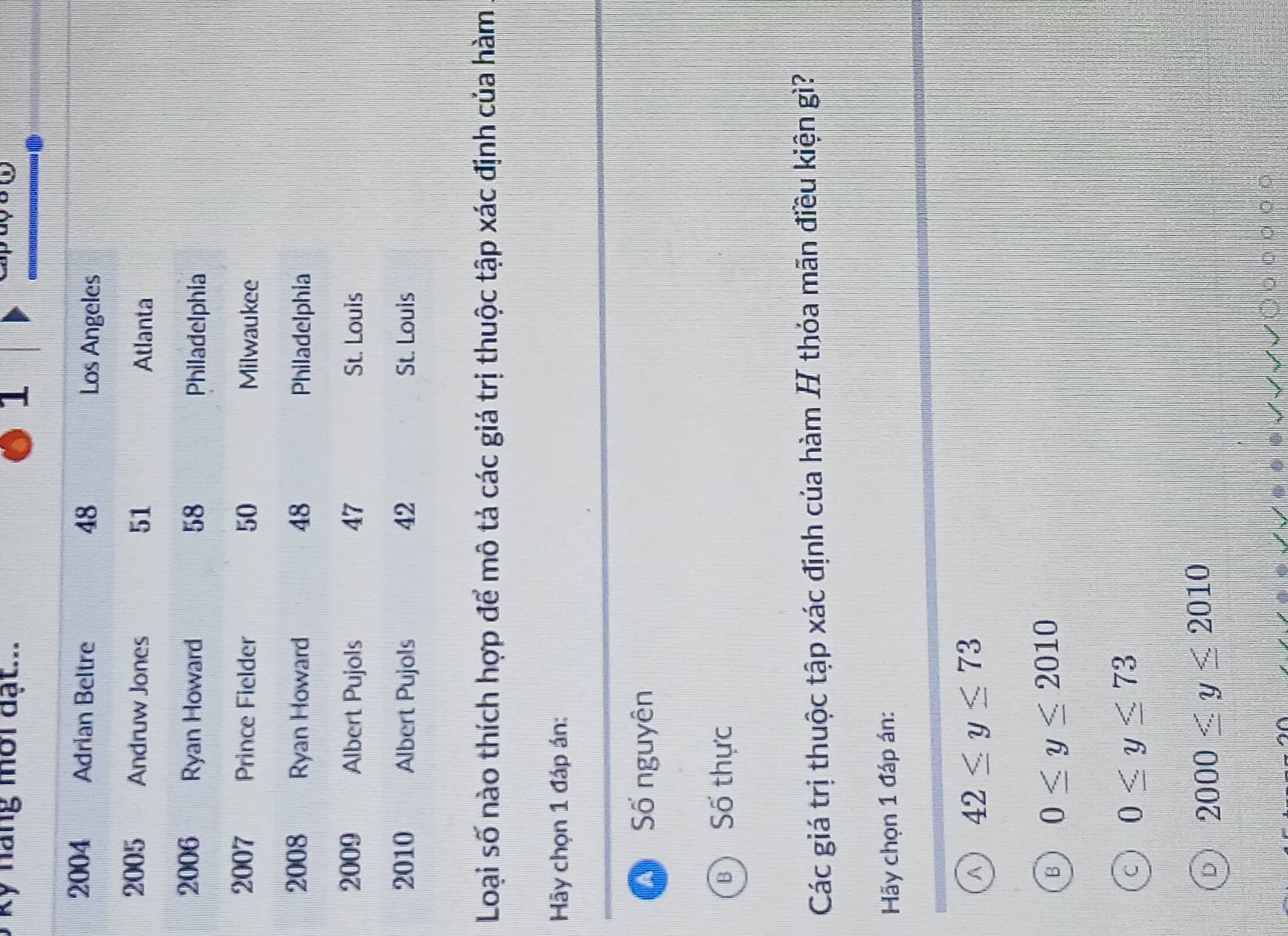 Loại số nào thích hợp để mô tả các giá trị thuộc tập xác định của hàm
Hãy chọn 1 đáp án:
a Số nguyên
B ) Số thực
Các giá trị thuộc tập xác định của hàm H thóa mãn điều kiện gì?
Hãy chọn 1 đáp án:
A 42≤ y≤ 73
B 0≤ y≤ 2010
0≤ y≤ 73
2000≤ y≤ 2010