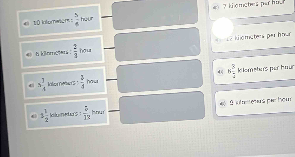 7 kilometers per hour
10 kilometers :  5/6  hour
6 kilometers :  2/3  hour 12 kilometers per hour
)
5 1/4  kilometers :  3/4  hour 8 2/5  kilometers per hour
3 1/2  kilometers :  5/12  hour 9 kilometers per hour