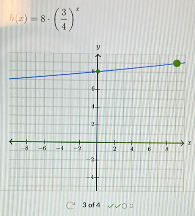 h(x)=8· ( 3/4 )^x
x
3 of 4