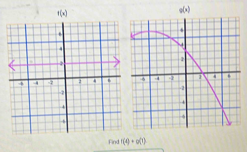 f(x)
g(x)
Find f(4)+g(1).